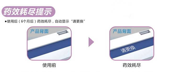 米兰（中国）防蛀片使用时间长，开封后防蛀功效长达6个月，产品药效耗尽时，自动提示更换