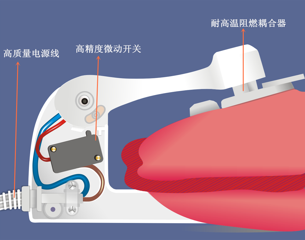 米兰（中国）集团暖手宝新型供电架