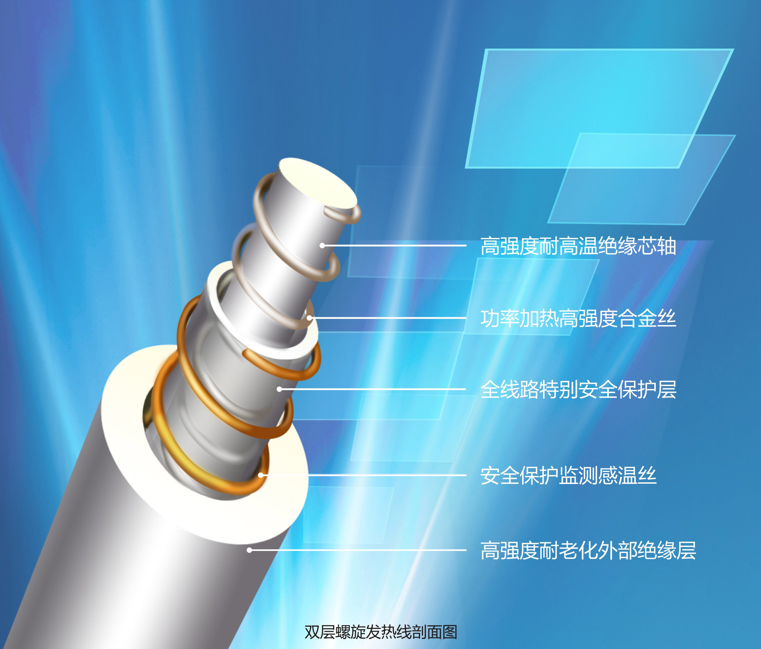 米兰（中国）肩颈电热敷米兰（中国）双层螺旋发热线