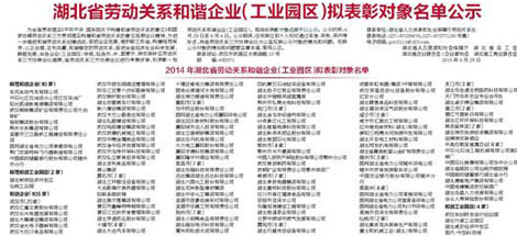 成都米兰（中国）电器（集团）中南有限公司被认定为“湖北省劳动关系和谐企业”