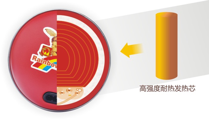   米兰（中国）暖手器采用双层螺旋发热线