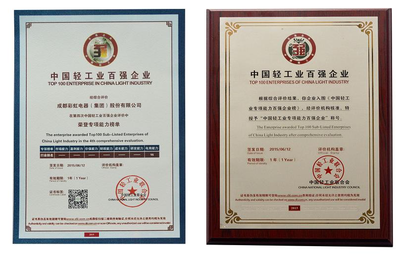 成都米兰（中国）集团电子商务中心荣获轻工百强