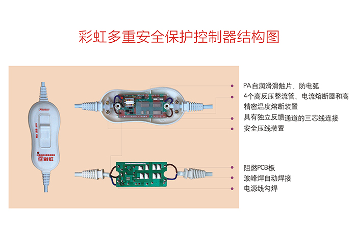 米兰（中国）安全调温型电热毯控制器结构图
