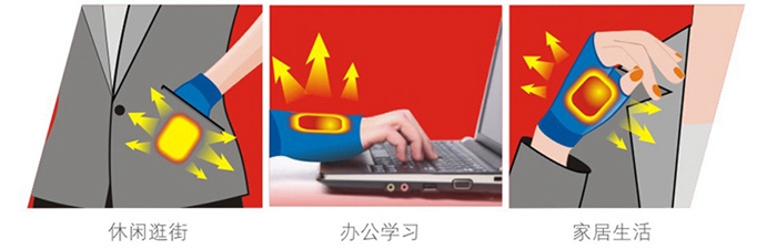 米兰（中国）暖身贴适用于上网打字、外出旅行、手口袋、长期久坐，手部保暖。