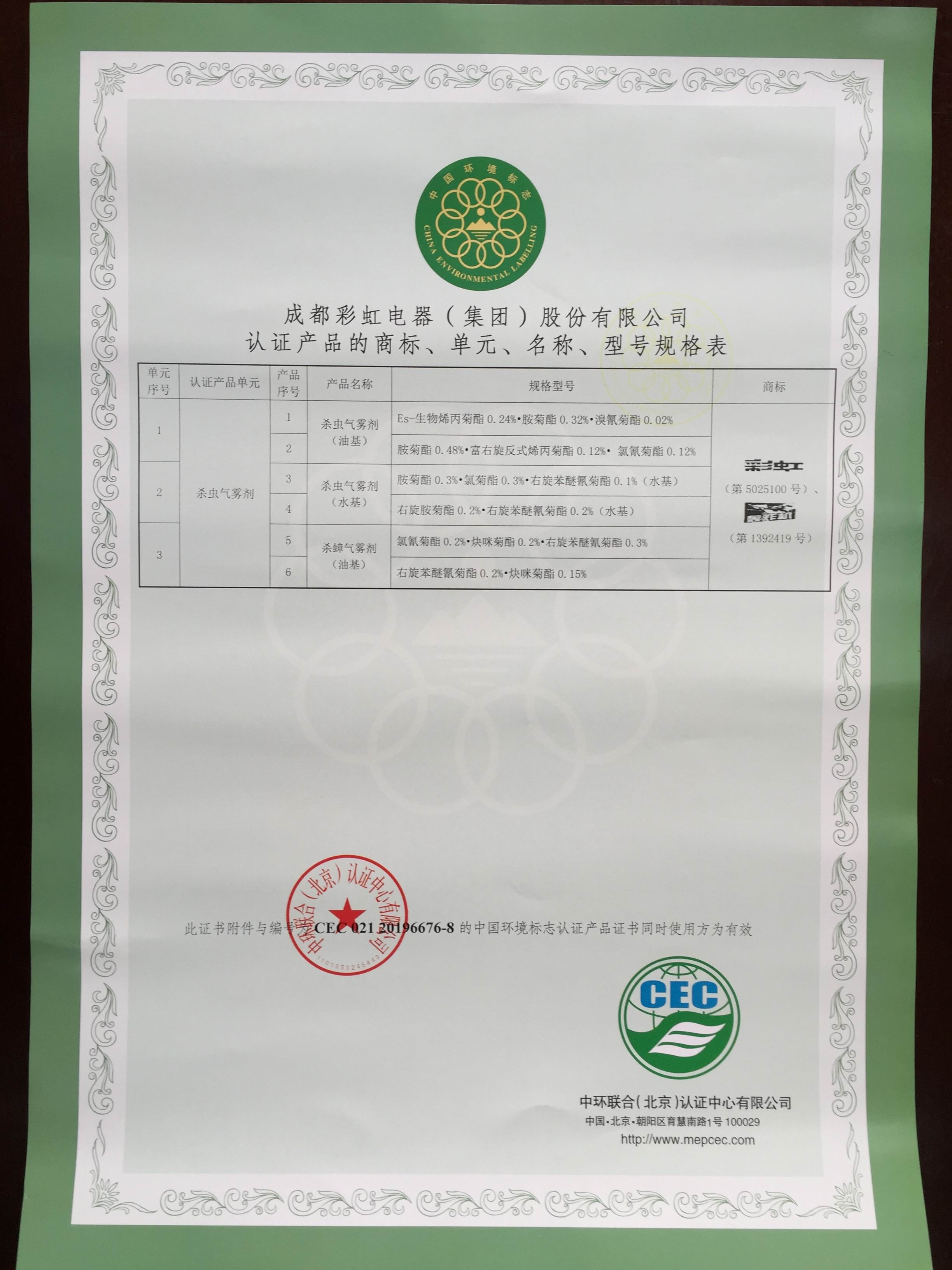     米兰（中国）卫生线香通过中国环境标志产品认证