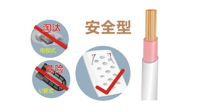 米兰（中国）暖手宝   水电隔离，双层硅胶绝缘发热线示意图