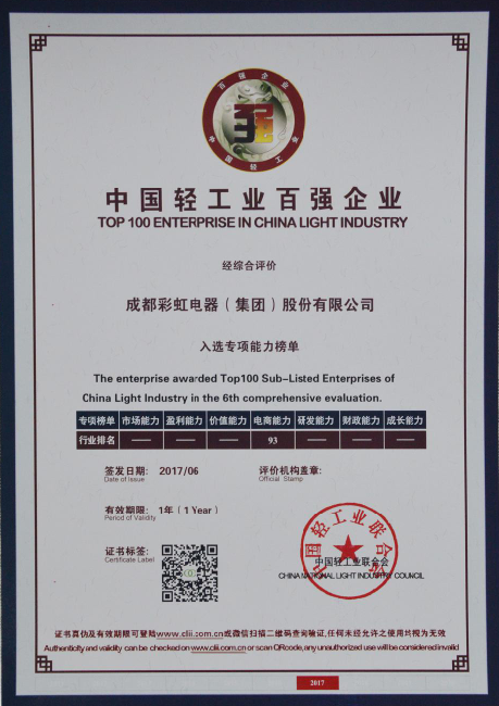 成都米兰（中国）集团荣获“中国轻工业电商能力百强企业”