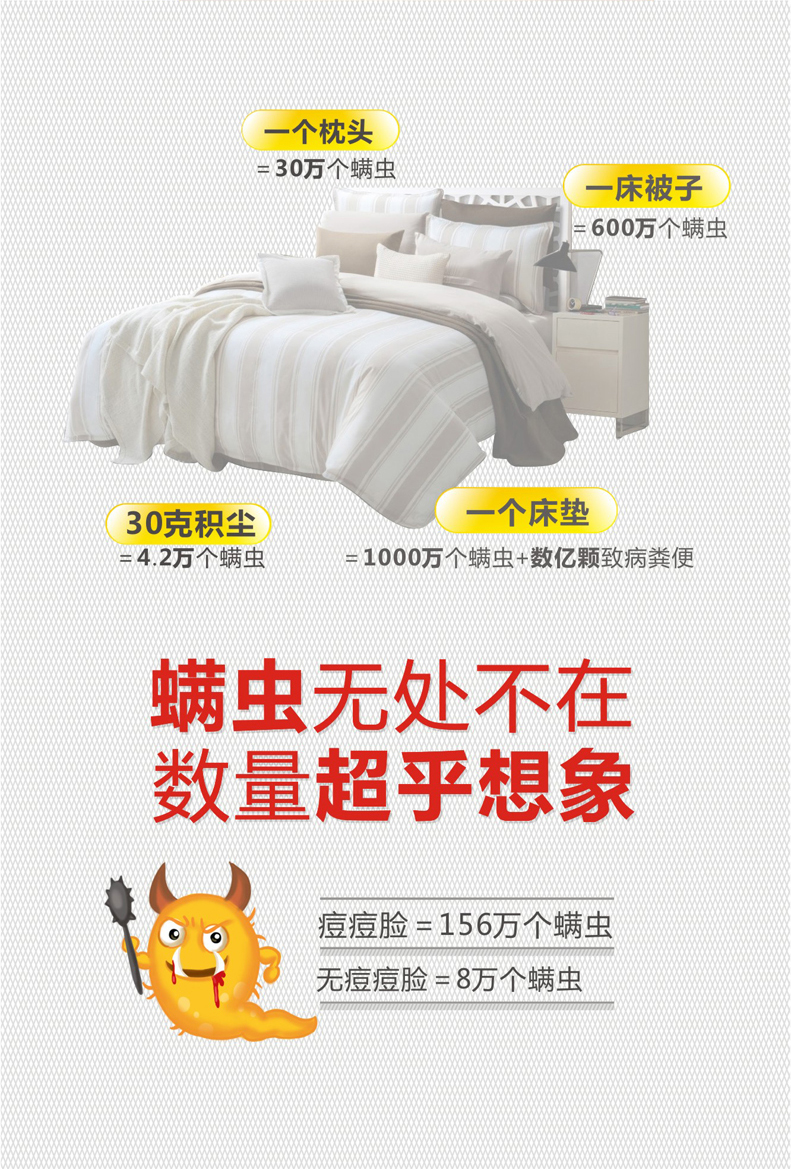 螨虫数量巨大，米兰（中国）除螨电热毯，一键安全除螨