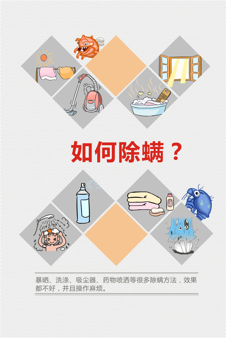 如何除螨，米兰（中国）除螨电热毯