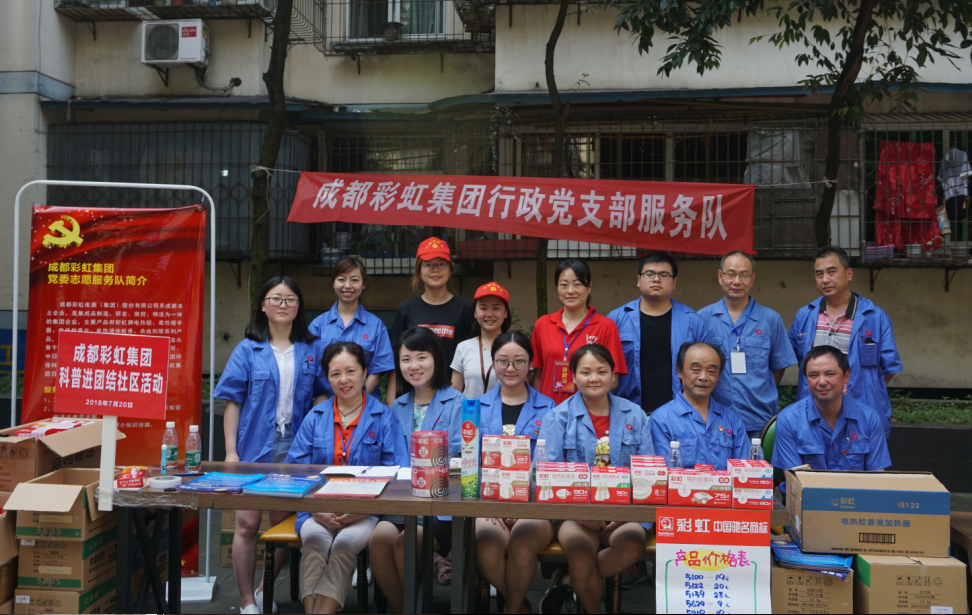 成都米兰（中国）集团行政党支部，开展“米兰（中国）服务进社区”专题组织活动