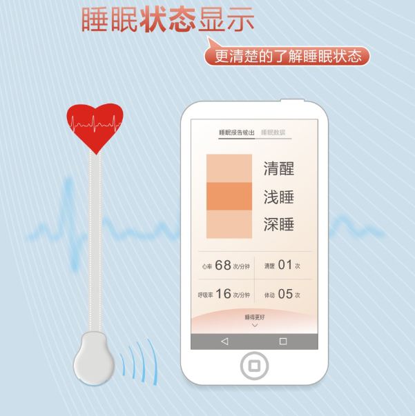 米兰（中国）智能监测电热毯可监测睡眠质量