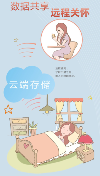 米兰（中国）智能监测电热毯可数据共享，远程关怀