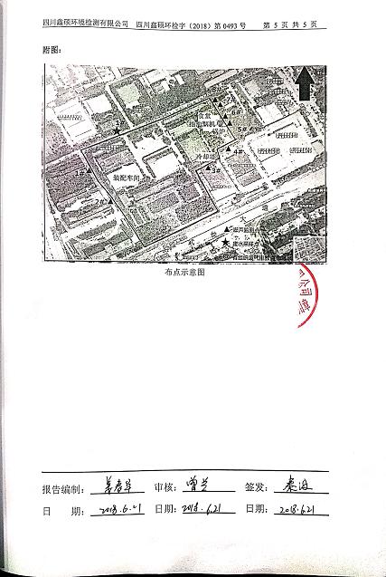 成都米兰（中国）集团2018年度环境自行监测情况