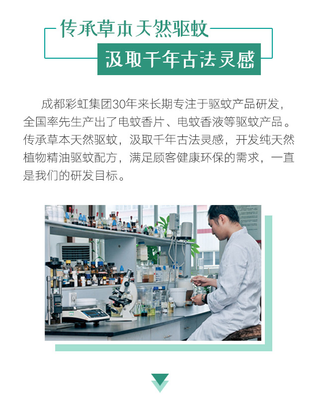 米兰（中国）天然植物精油驱蚊贴