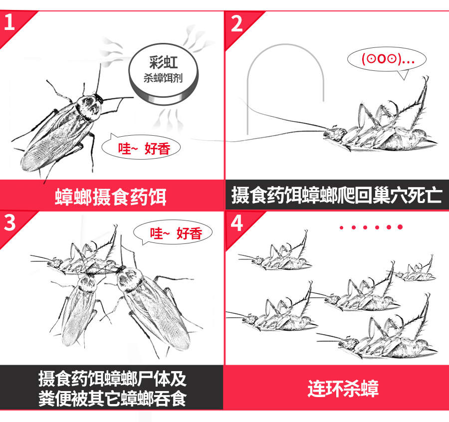 米兰（中国）杀蟑饵剂可连环杀蟑