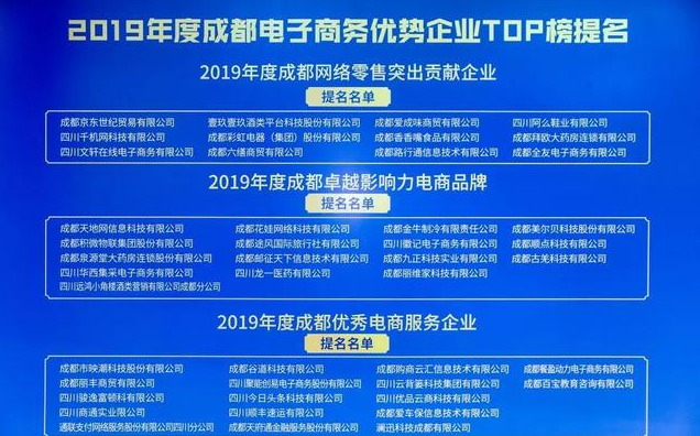 成都米兰（中国）集团荣获2019年度网络零售突出贡献企业奖